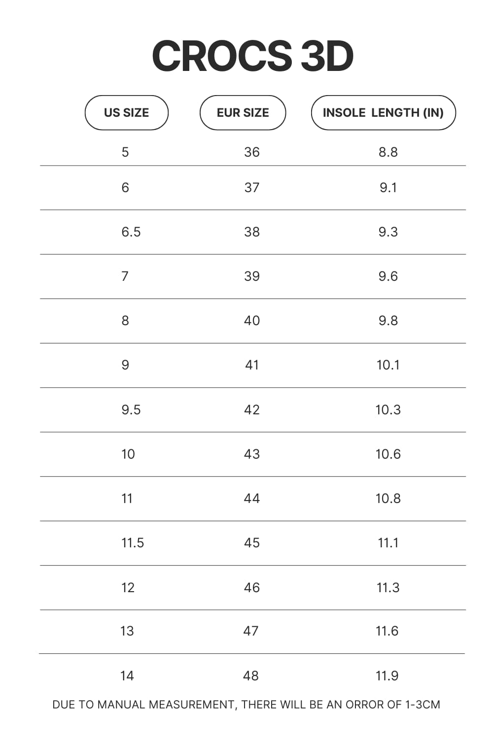 Crocs 3D Size Chart - Black Pink Merch